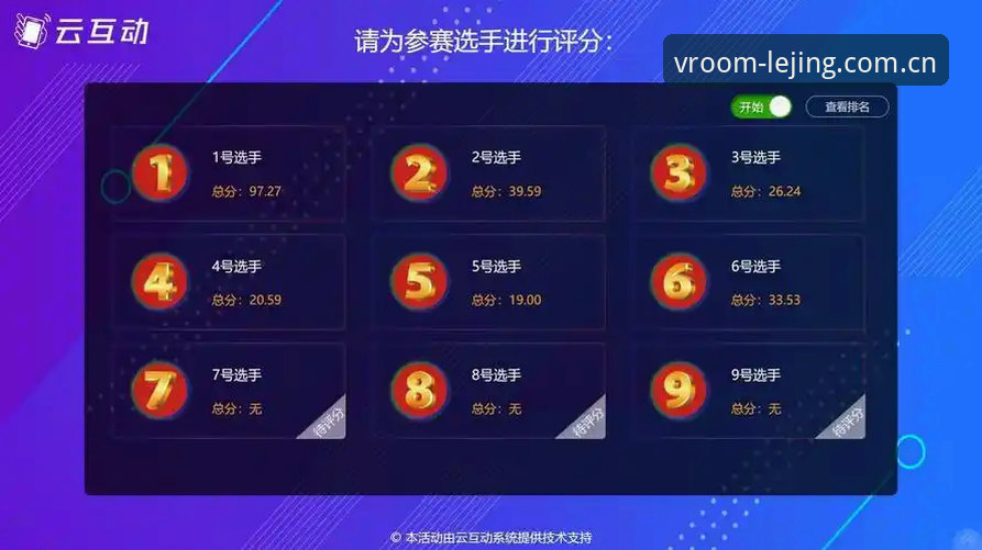 资深用户分享乐竞体育平台实战经验：三步搞定乐竞入口，极致竞速体验不迷路